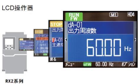 【高性能型通用变频器 3G3RX2系列】新品发布，满足现在与未来的各种需求